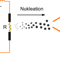 Bild Funkensynthese: Metallische Nanopartikel